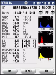 Celltac α MEK-6550 image 05